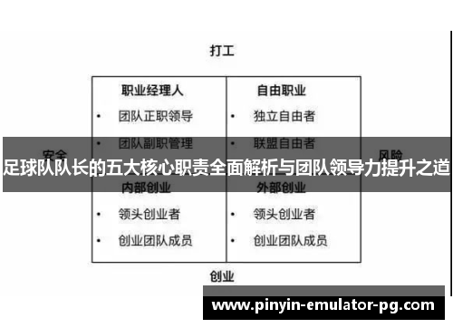 足球队队长的五大核心职责全面解析与团队领导力提升之道