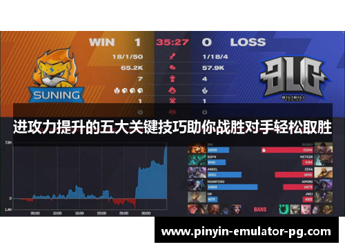 进攻力提升的五大关键技巧助你战胜对手轻松取胜 进攻力提升的五大关键技巧助你战胜对手轻松取胜