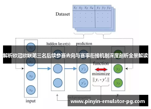 解析欧冠欧联第三名后续参赛去向与赛事衔接机制深度剖析全景解读