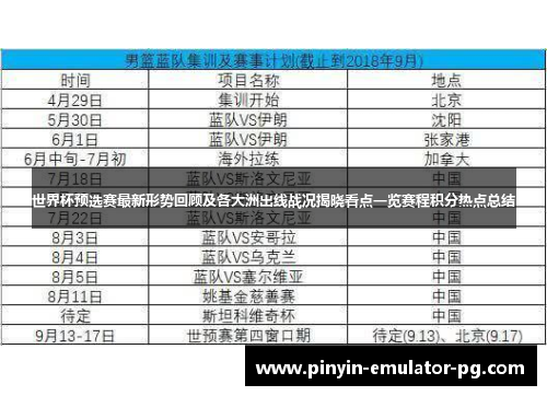 世界杯预选赛最新形势回顾及各大洲出线战况揭晓看点一览赛程积分热点总结