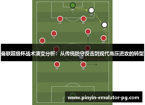 曼联超级杯战术演变分析:从传统防守反击到现代高压进攻的转型 曼联超级杯战术演变分析:从传统防守反击到现代高压进攻的转型