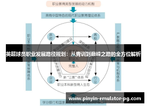 英超球员职业发展路径规划：从青训到巅峰之路的全方位解析
