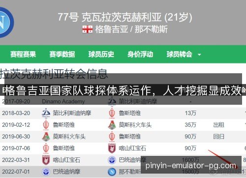 格鲁吉亚国家队球探体系运作，人才挖掘显成效